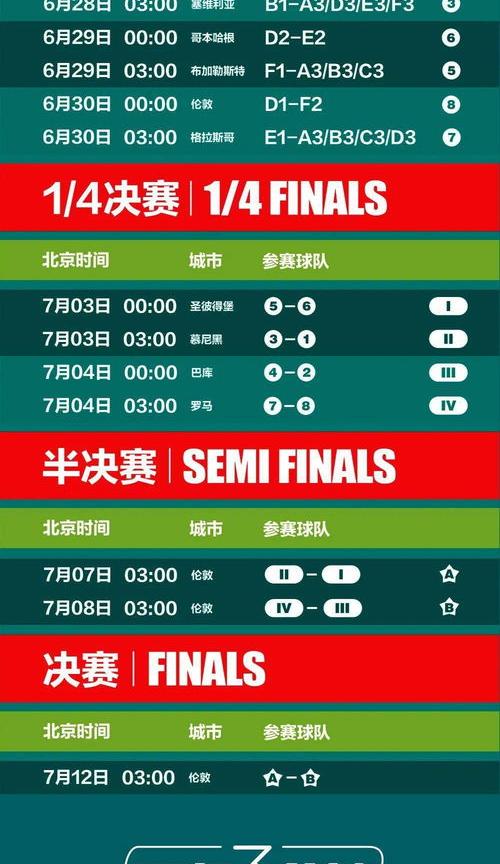 Match2表示法国队与西班牙队的比赛结果是平局