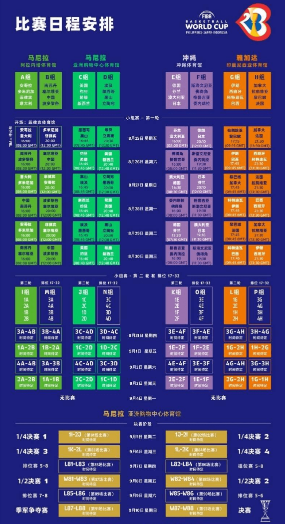 男篮世界杯2023完整赛事赛程表